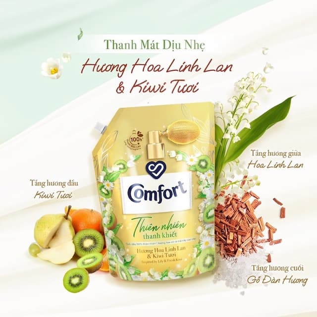 Nước Xả Comfort 1,7l Màu Vàng Kiwi 